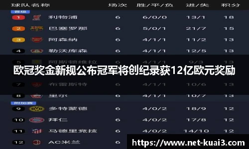 极速快三平台